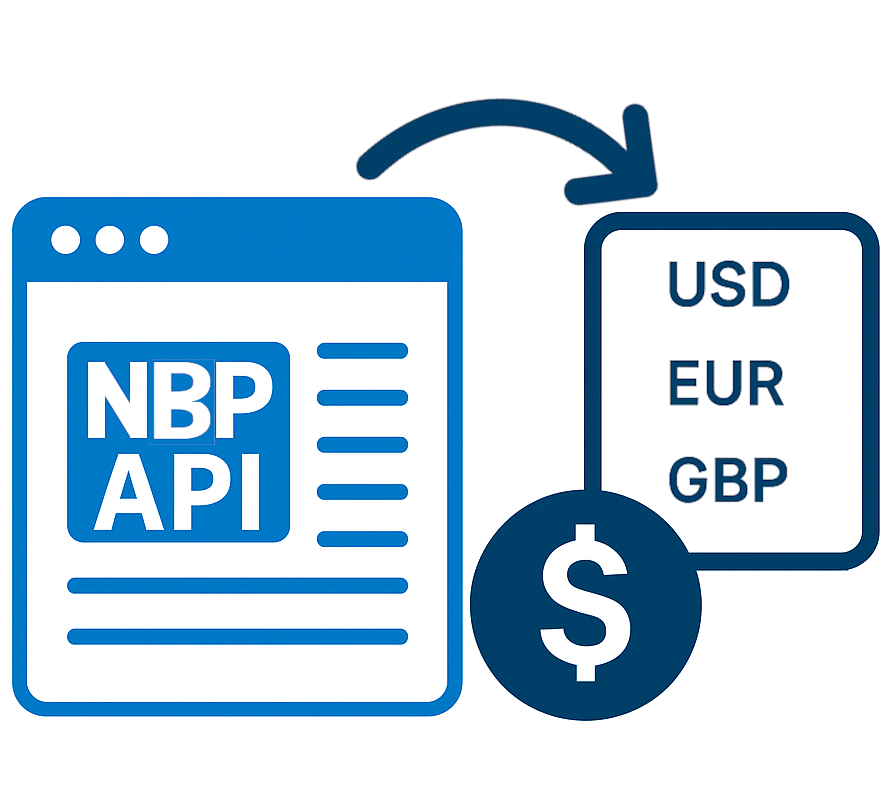 NBP API new